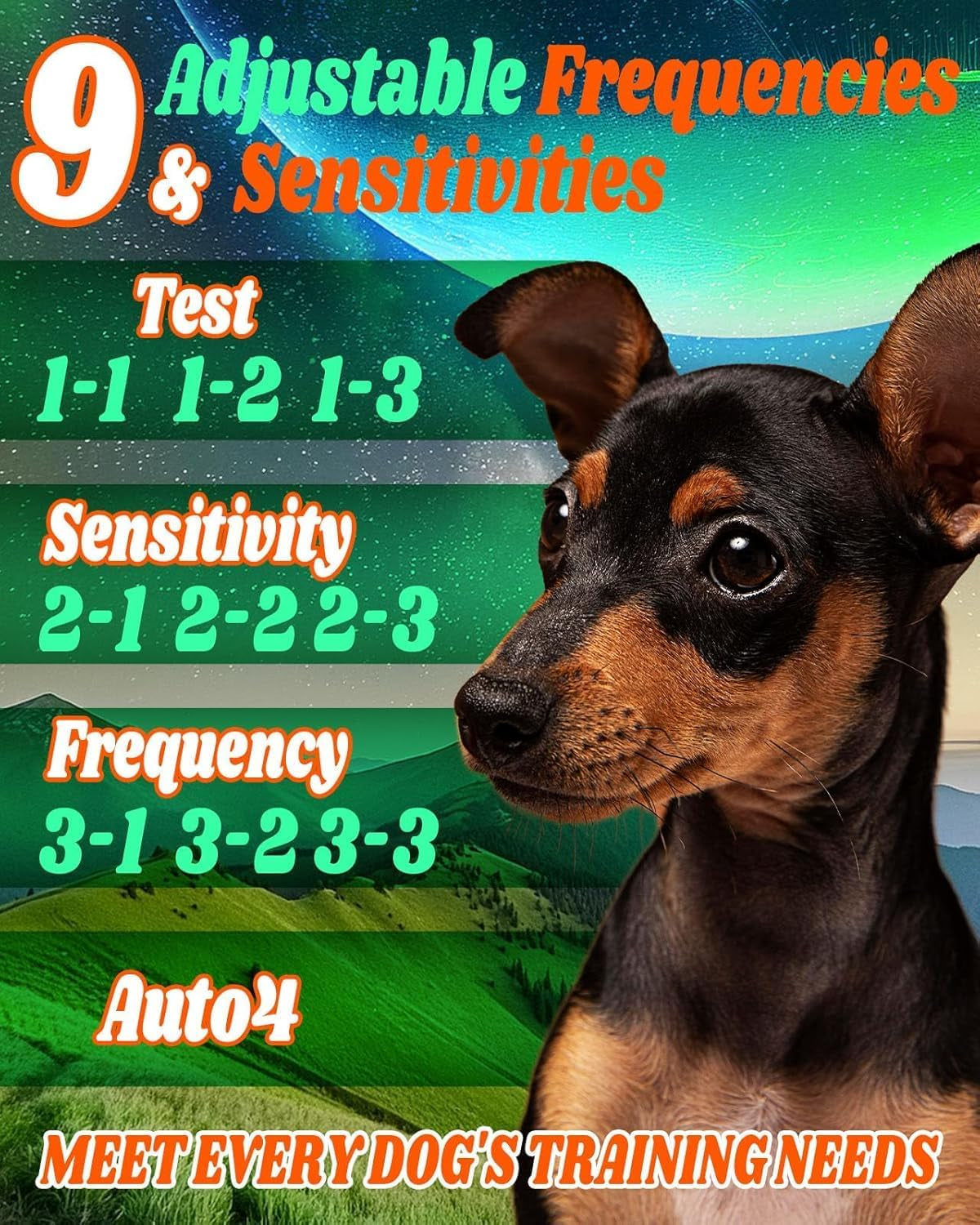 Anti Barking Device, 1500 Mah Rechargeable Ultrasonic Dog Barking Deterrent Devices Safe for Dogs, 2-In-1 Dog Barking Control Devices up to 50 Ft Range Dog Training & Behavior Aids