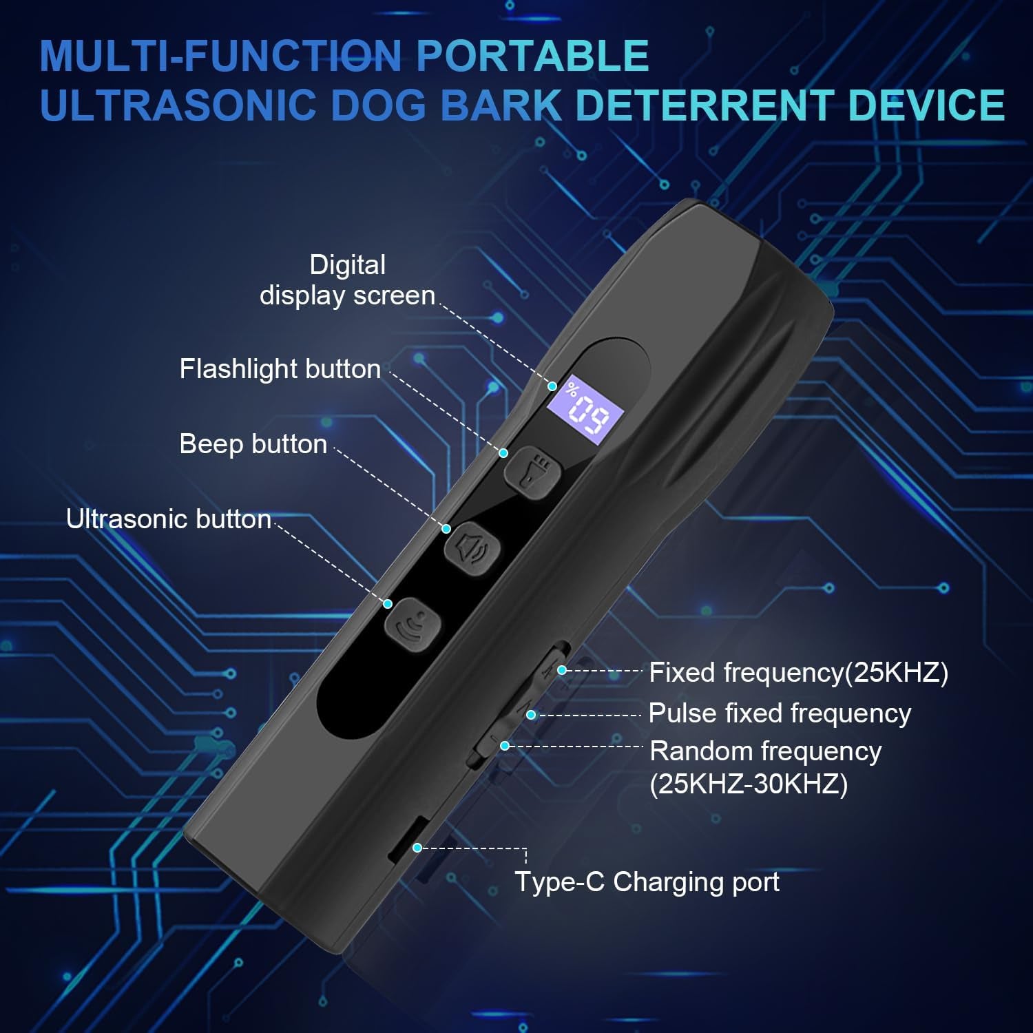 Dog Bark Deterrent Devices, anti Barking Device for Dogs Training & Behavior Aids, Rechargeable Ultrasonic Dog Bark Control Devices with Digital Display, Portable Dog Training Tools for Indoor Outdoor